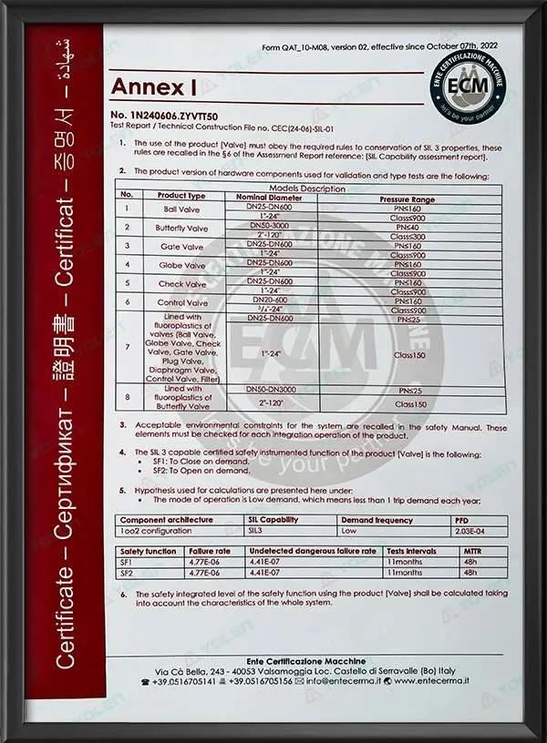 Сертификат SIL для клапанов